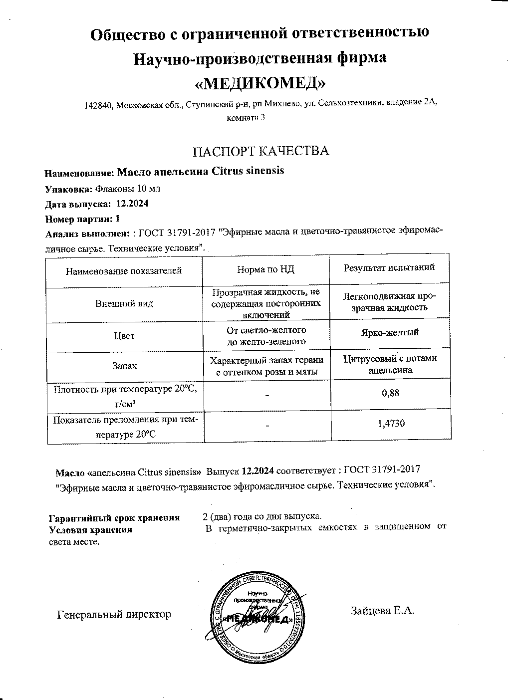 Паспорт №122024
